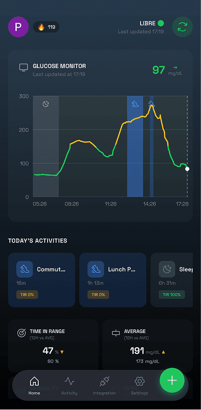 Ando home screen with glucose monitor and chart