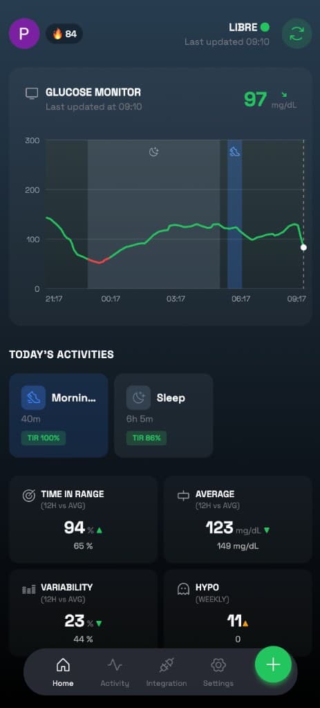 Ando app home screen: glucose monitor, activities, and stats